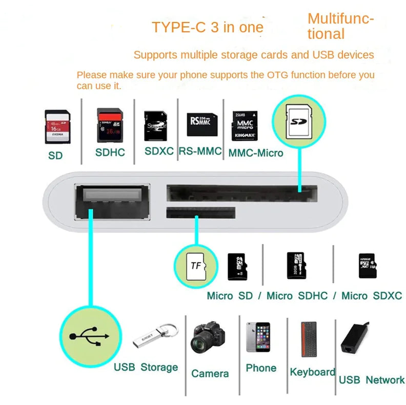 USB C 3 in 1 Hub Konverter Typ-C Adapter SD Kartenleser Für MacBook Pro Laptop