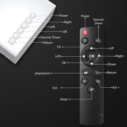 Mini Projector YG300 Pro